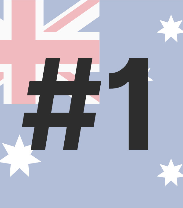 #1 in Australia and New Zealand