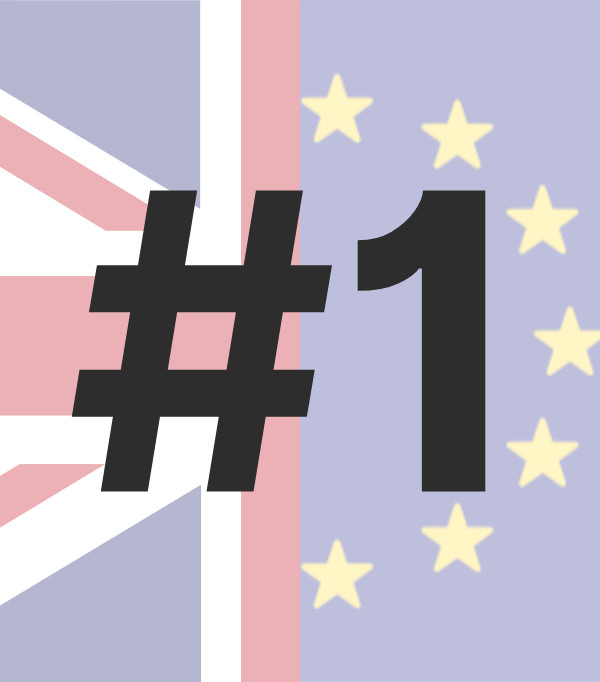 #1 in the UK and Europe